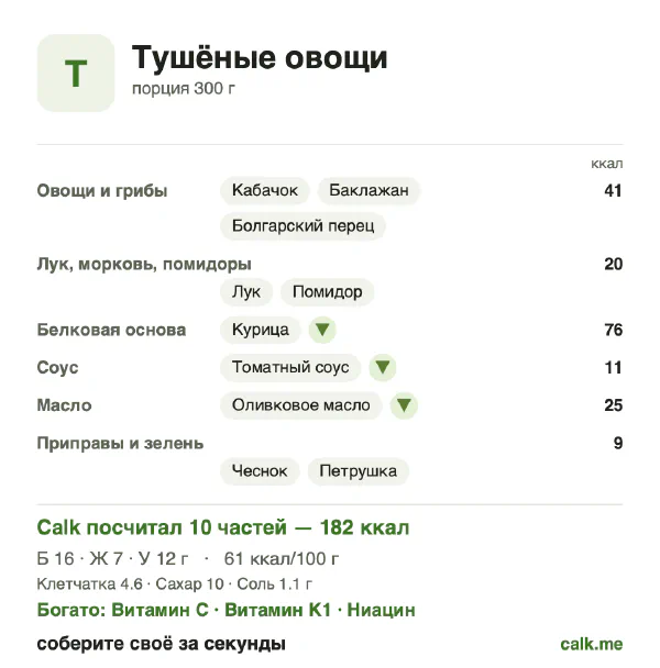 Карточка «Тушёные овощи» в Calk — менее калорийный вариант: 61 ккал на 100 г, белки/жиры/углеводы 38/34/28
