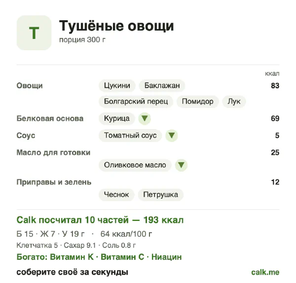 Карточка «Тушёные овощи» в Calk — менее калорийный вариант: 64 ккал на 100 г, белки/жиры/углеводы 30/33/38