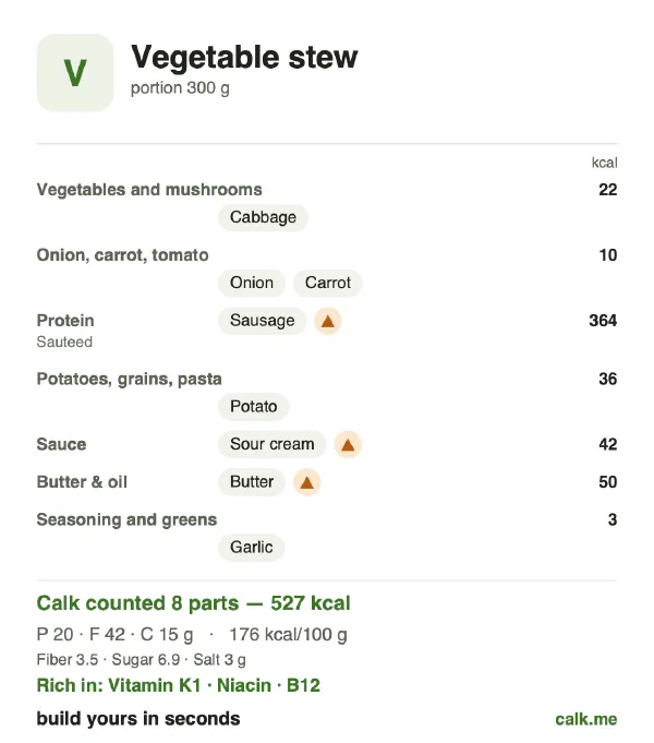 Higher calorie Calk card for Vegetable stew: 176 kcal per 100 g, protein/fat/carbs 16/73/11