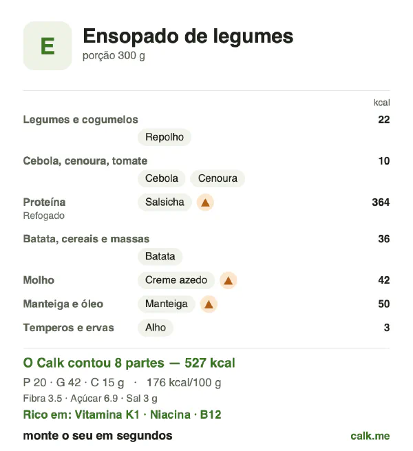 Cartão do Calk para a versão mais calórica de Ensopado de legumes: 176 kcal por 100 g, proteína/gordura/carboidratos 16/73/11