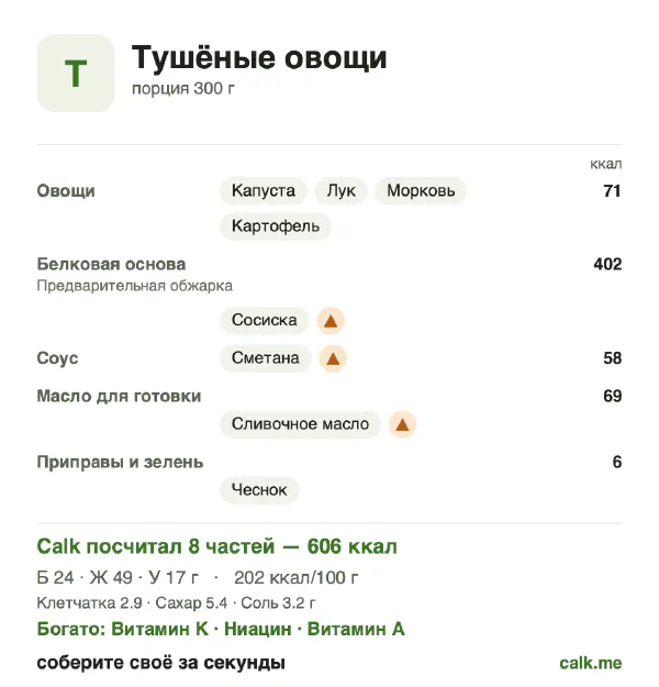 Карточка «Тушёные овощи» в Calk — более калорийный вариант: 202 ккал на 100 г, белки/жиры/углеводы 16/73/11