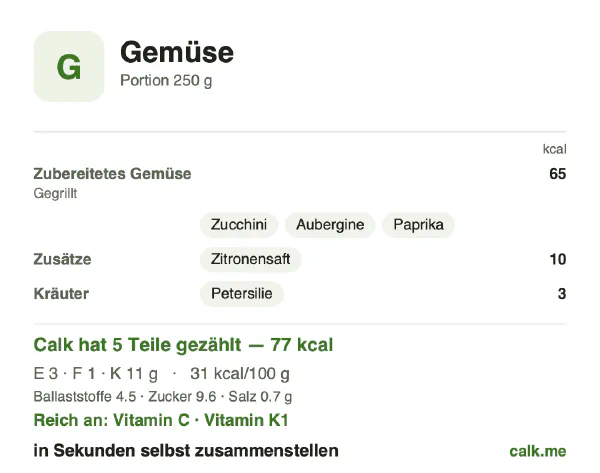 Calk-Karte für die kalorienärmere Variante von Gemüse: 31 kcal pro 100 g, Eiweiß/Fett/Kohlenhydrate 19/12/69