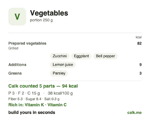 Lower calorie Calk card for Vegetables: 38 kcal per 100 g, protein/fat/carbs 13/22/66