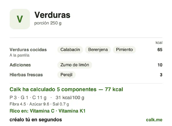 Ficha de Calk, versión menos calórica de Verduras: 31 kcal por 100 g, proteínas/grasas/hidratos 19/12/69