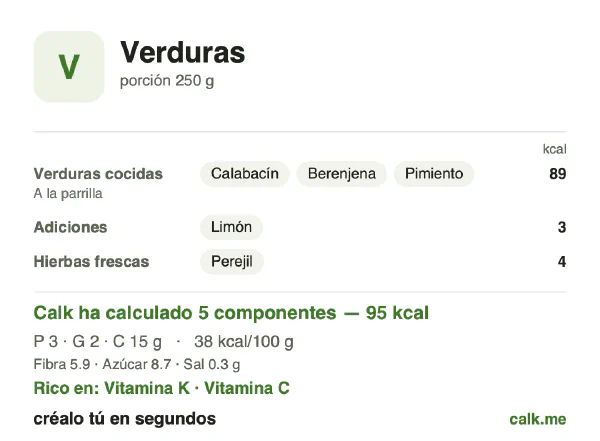 Ficha de Calk, versión menos calórica de Verduras: 38 kcal por 100 g, proteínas/grasas/hidratos 14/23/63