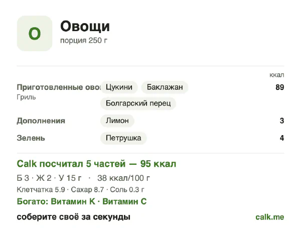 Карточка Calk, менее калорийный вариант Овощи: 38 ккал на 100 г, белки/жиры/углеводы 14/23/63