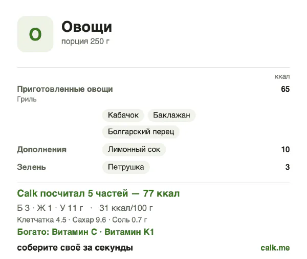 Карточка «Овощи» в Calk — менее калорийный вариант: 31 ккал на 100 г, белки/жиры/углеводы 19/12/69