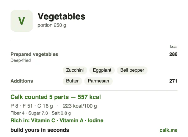 Higher calorie Calk card for Vegetables: 223 kcal per 100 g, protein/fat/carbs 6/83/11