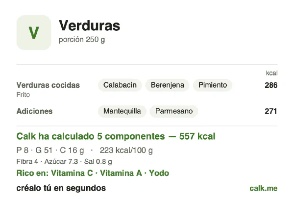 Ficha de Calk, versión más calórica de Verduras: 223 kcal por 100 g, proteínas/grasas/hidratos 6/83/11