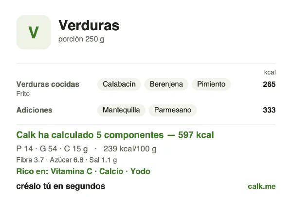 Ficha de Calk, versión más calórica de Verduras: 239 kcal por 100 g, proteínas/grasas/hidratos 9/81/10