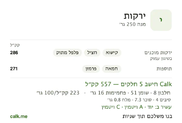 ירקות ב־Calk, עם יותר קלוריות: 223 קק״ל ל־100 גרם, חלבון/שומן/פחמימות 6/83/11