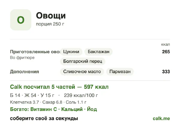 Карточка Calk, более калорийный вариант Овощи: 239 ккал на 100 г, белки/жиры/углеводы 9/81/10
