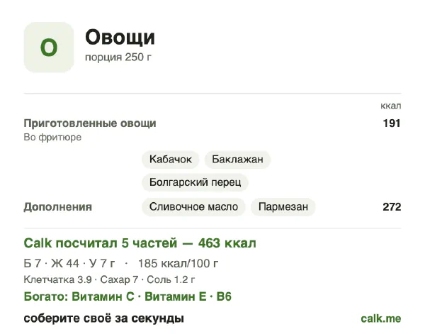 Карточка «Овощи» в Calk — более калорийный вариант: 185 ккал на 100 г, белки/жиры/углеводы 6/87/7