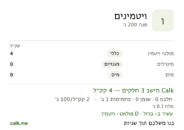 נתוני Calk לויטמינים, בגרסה עם פחות קלוריות: 4 קק״ל/יום, חלבון/שומן/פחמימות 11/9/80