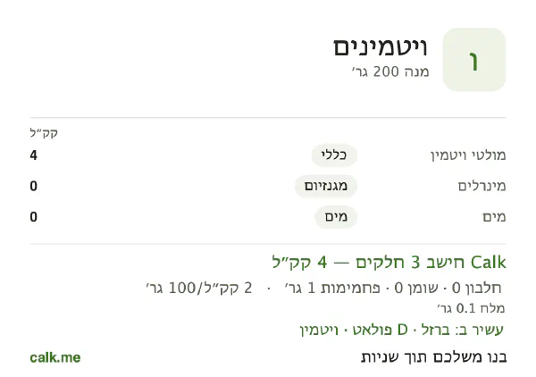 ויטמינים ב־Calk, עם פחות קלוריות: 4 קק״ל/יום, חלבון/שומן/פחמימות 11/9/80