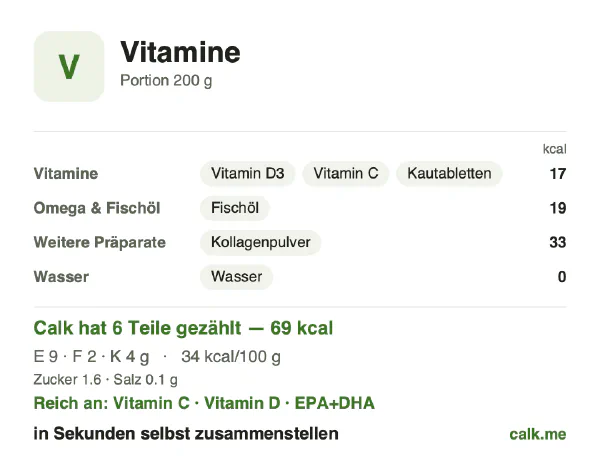 Calk-Karte für die kalorienreichere Variante von Vitamine: 69 kcal/Tag, Eiweiß/Fett/Kohlenhydrate 52/27/22