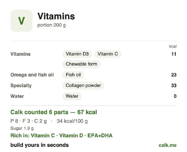 Higher calorie Calk card for Vitamins: 67 kcal/day, protein/fat/carbs 50/35/15