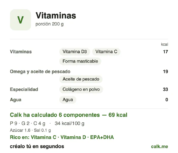 Ficha de Calk, versión más calórica de Vitaminas: 69 kcal/día, proteínas/grasas/hidratos 52/27/22