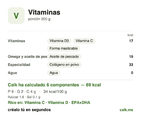 Ficha de Calk, versión más calórica de Vitaminas: 69 kcal/día, proteínas/grasas/hidratos 52/27/22