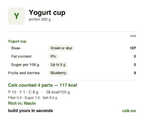 Lower calorie Calk card for Yogurt cup: 58 kcal per 100 g, protein/fat/carbs 65/6/29