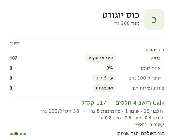 כוס יוגורט ב־Calk, עם פחות קלוריות: 58 קק״ל ל־100 גרם, חלבון/שומן/פחמימות 65/6/29