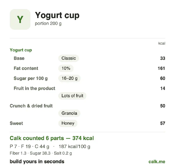 Higher calorie Calk card for Yogurt cup: 187 kcal per 100 g, protein/fat/carbs 7/46/47