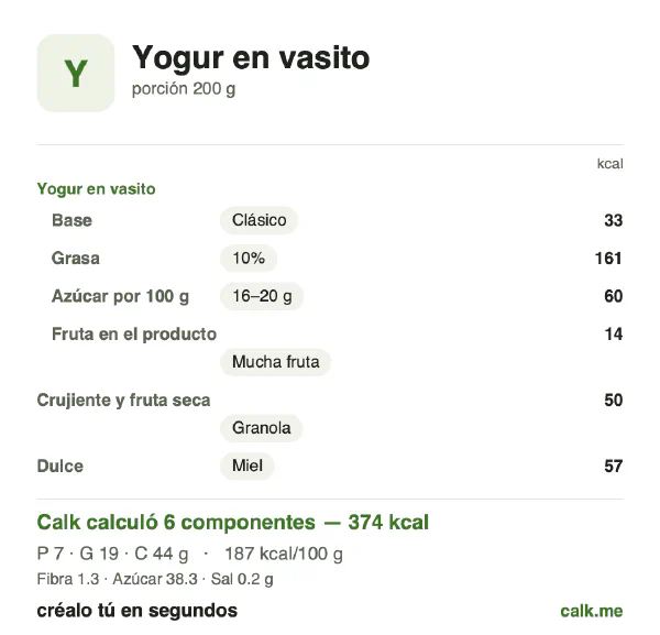 Tarjeta de Calk, versión más calórica de Yogur en vasito: 187 kcal por 100 g, proteínas/grasas/carbohidratos 7/46/47