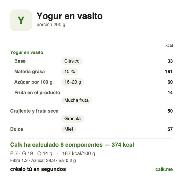 Ficha de Calk, versión más calórica de Yogur en vasito: 187 kcal por 100 g, proteínas/grasas/hidratos 7/46/47