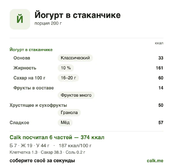 Карточка «Йогурт в стаканчике» в Calk — более калорийный вариант: 187 ккал на 100 г, белки/жиры/углеводы 7/46/47